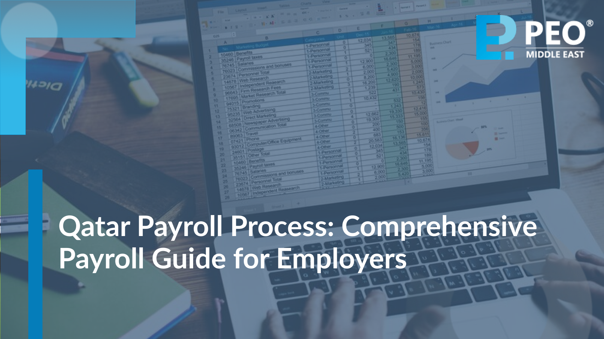 qatar payroll process